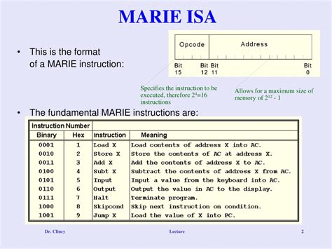 Marie Instruction Set and Programming Example with Marie.